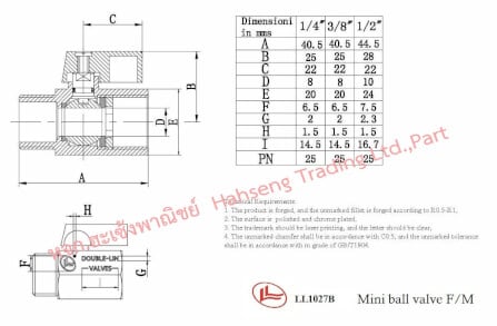 มินิบอลวาล์วทองเหลือง LL1027B ผ/ม 1/4